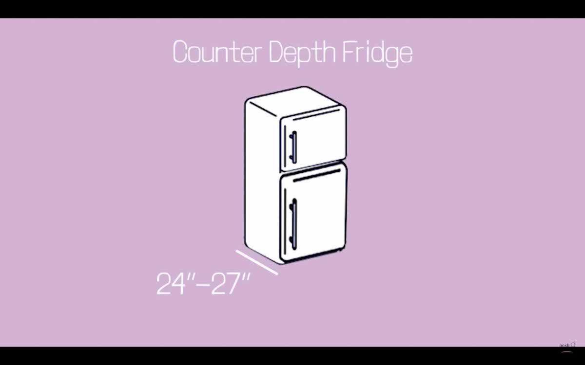 Image: Counter-depth fridge